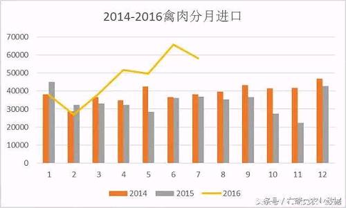 3、貨幣戰(zhàn)爭
